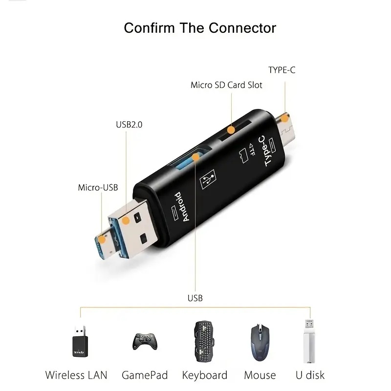 5-in-1 USB OTG Multi-Port SD and TF Card Reader