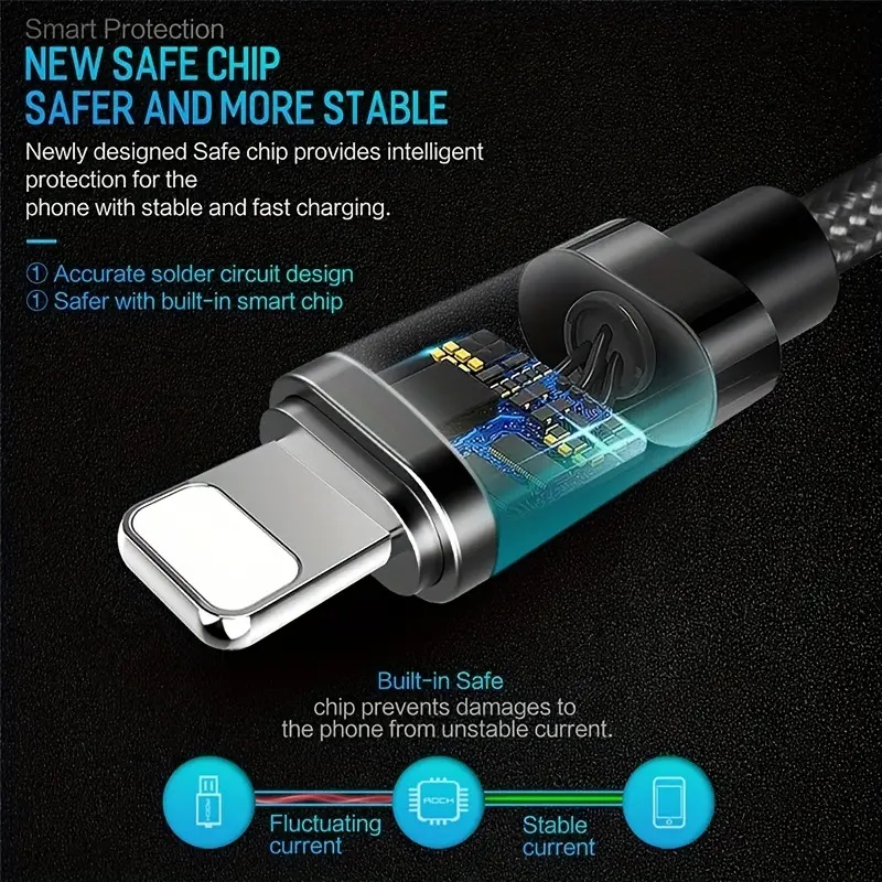 Fast Charging Lightning to USB Cable for iPhone & iPad Devices