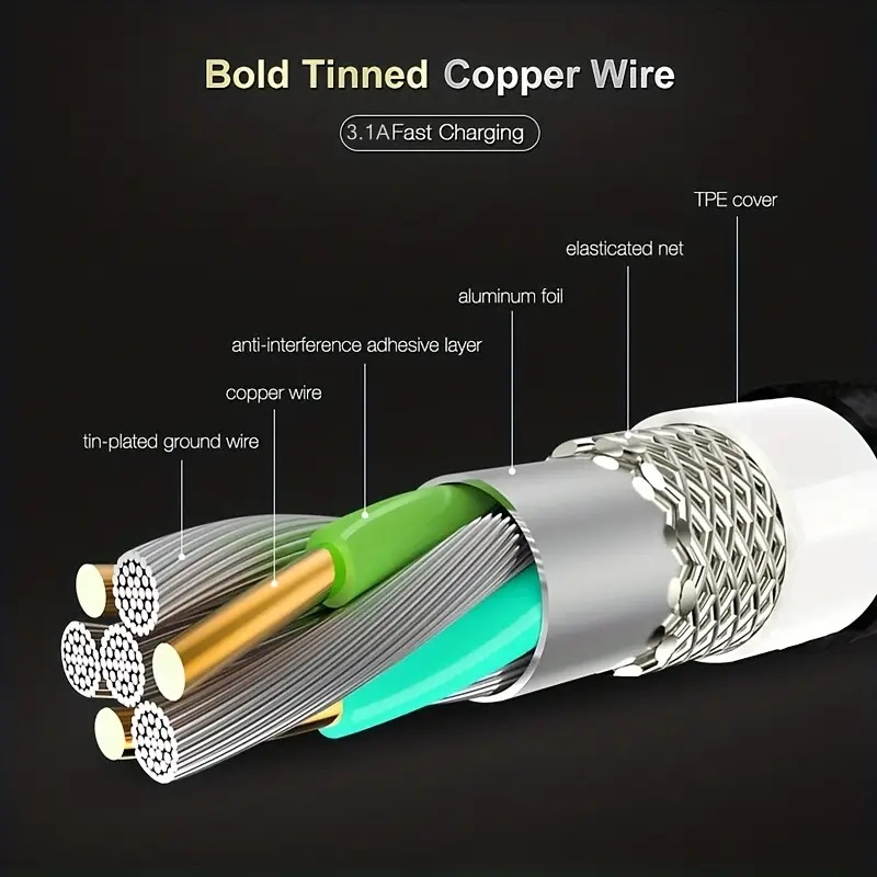 Fast Charging Lightning to USB Cable for iPhone & iPad Devices
