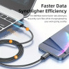 Fast Charging Lightning to USB Cable for iPhone & iPad Devices