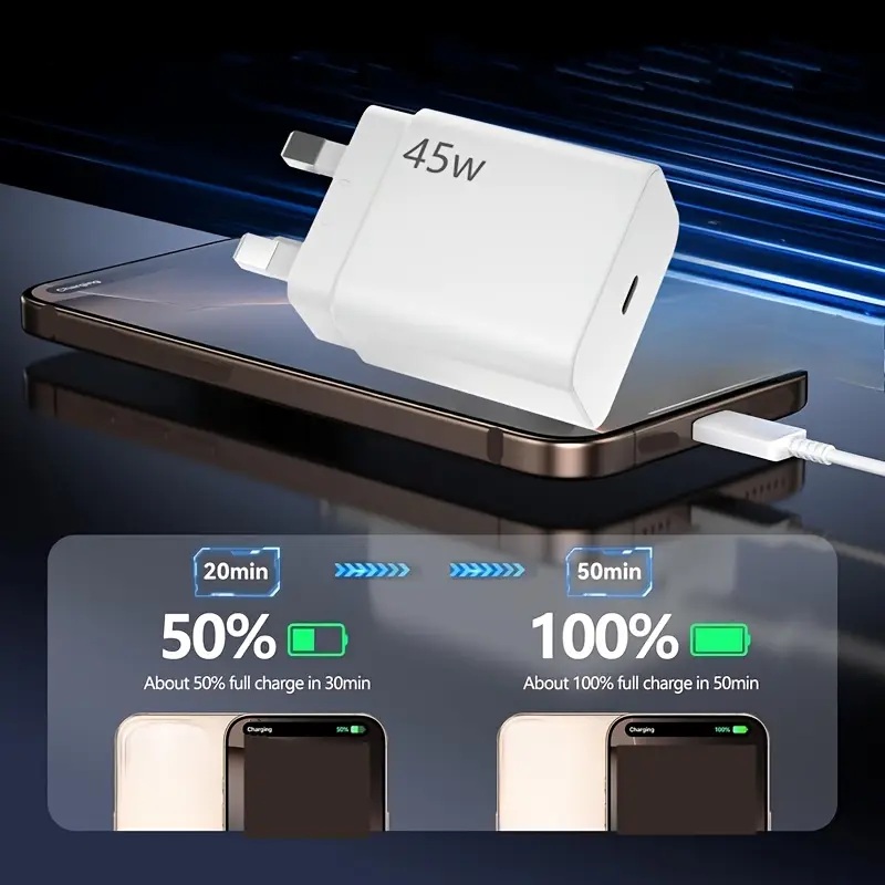 45W Super Fast USB-C Charger Plug with PD 3.0 Technology 45W Super Fast USB-C Charger Plug with PD 3.0 Technology