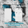 45W Double USB-C Flat Charger – Fast Power for All Devices