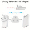 45W Double USB-C Flat Charger – Fast Power for All Devices