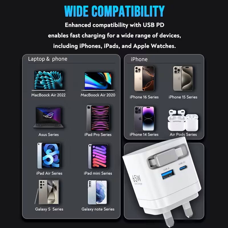 65W USB C GaN Fast Charger with Retractable Cable 65W USB C GaN Fast Charger with Retractable Cable