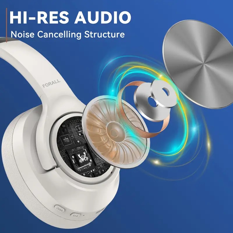 U35 Hybrid Active Noise Cancelling Bluetooth Headphones