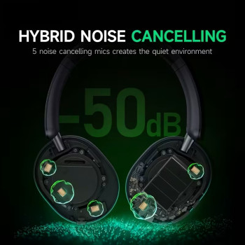 Premium ANC Wireless Headphones with Smart App Control, Hi-Res Audio, 120H Battery, AI Noise Cancelling & Dual Connectivity