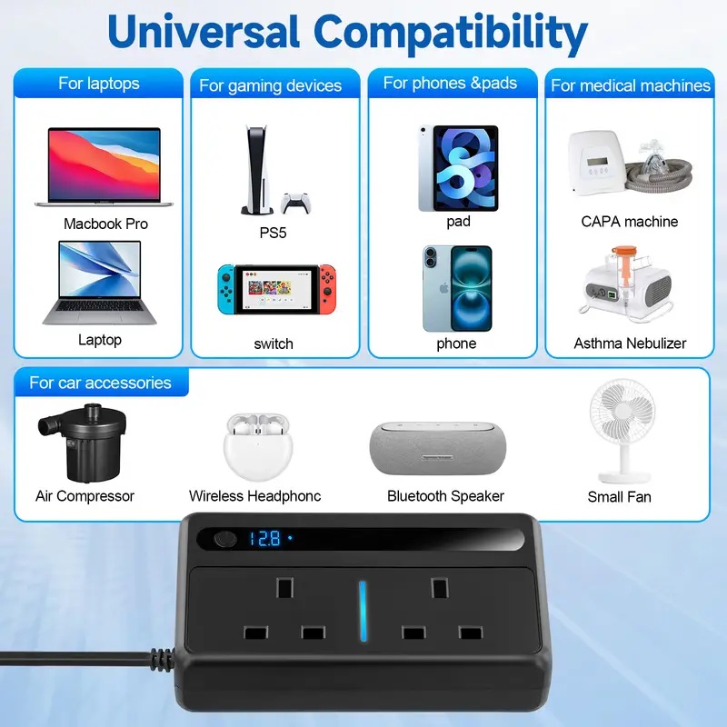 200W Car Power Inverter with Dual AC Sockets & USB Fast Charging