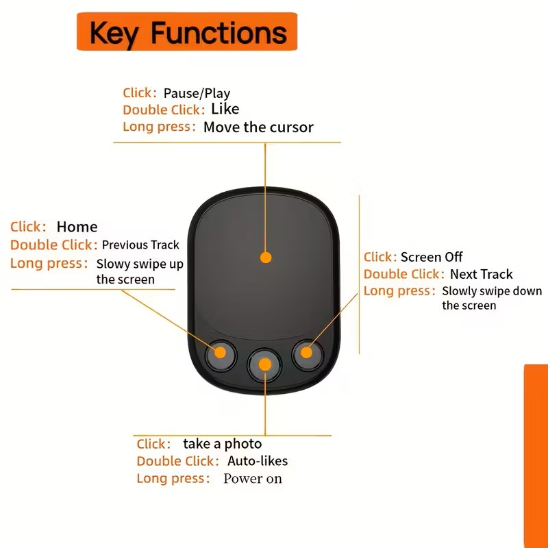 Wireless Touch Screen Remote Control Ring for Mobile Devices Wireless Touch Screen Remote Control Ring for Mobile Devices